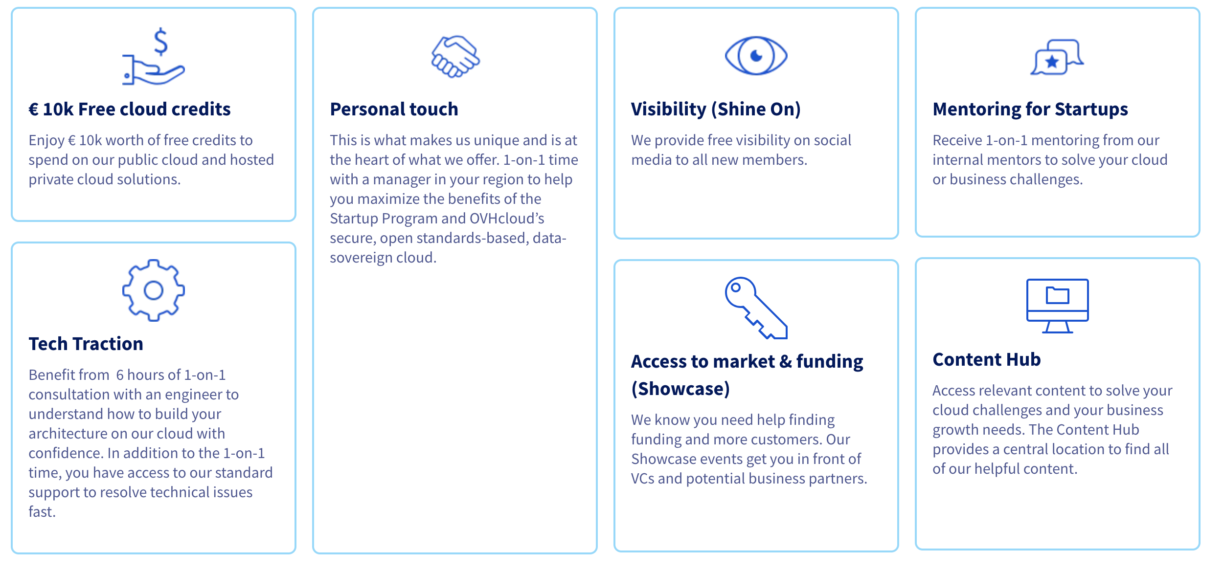 OVH Startup Program